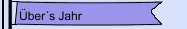&Uuml;ber&acute;s Jahr